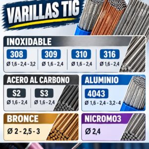 VARILLAS TIG