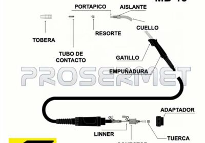 torcha semi automatica MXL200 MB-15 para soldadura MIG MAG disponible en Prosermet Rosario